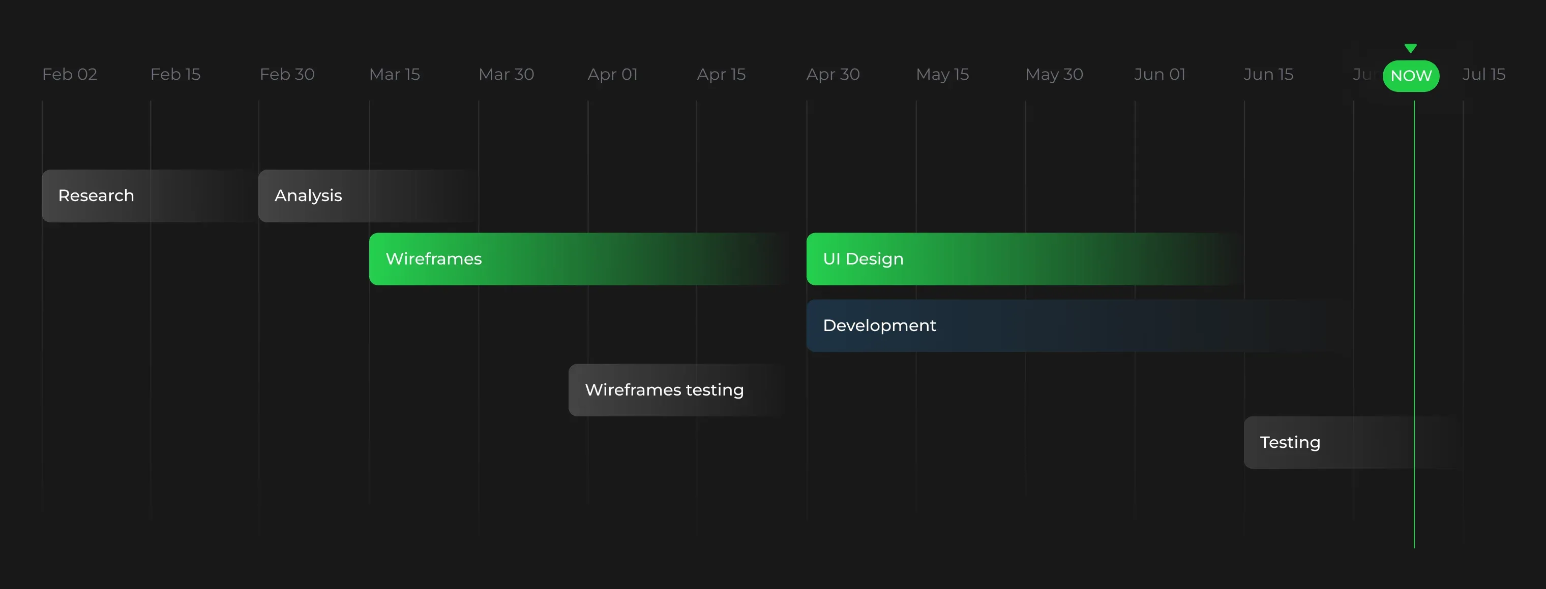 Safe Match app screenshot